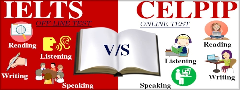 difference between ielts and celpip