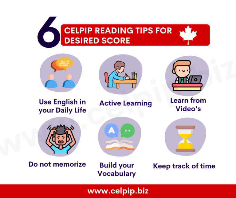 Celpip Reading Tips For Desired Scores