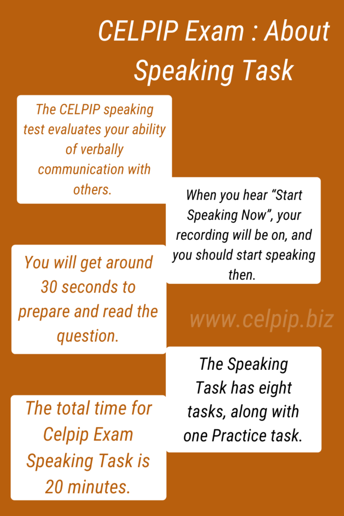 CELPIP Exam : About Speaking Task