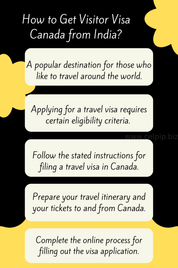 How to Get Visitor Visa Canada from India?