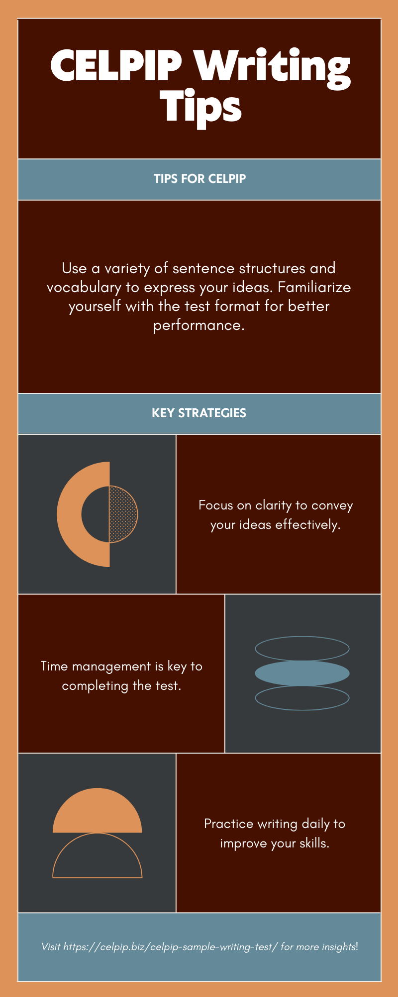 Celpip Sample Writing Test