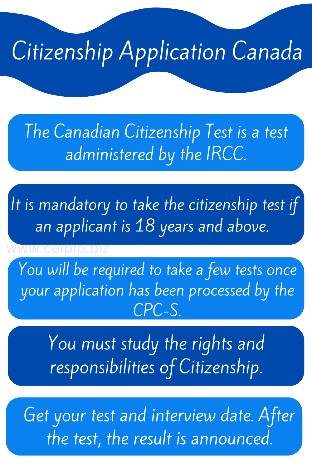 Citizenship Application Canada | Celpip.Biz