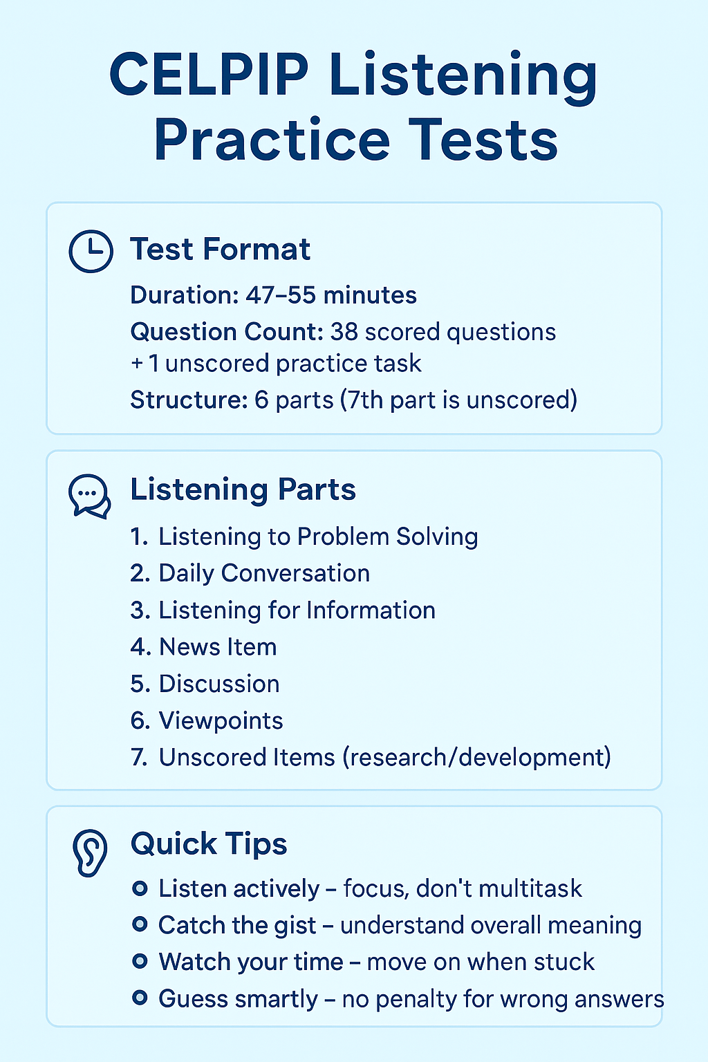 Celpip Listening Practice Tests