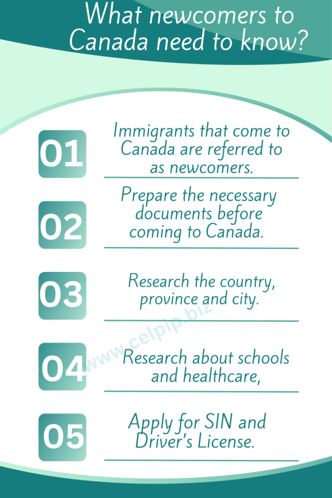 What newcomers to Canada need to know?