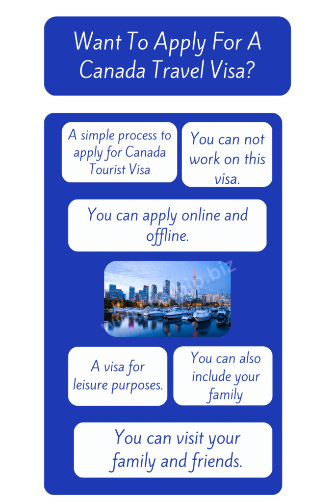 Want To Apply For A Canada Travel Visa?