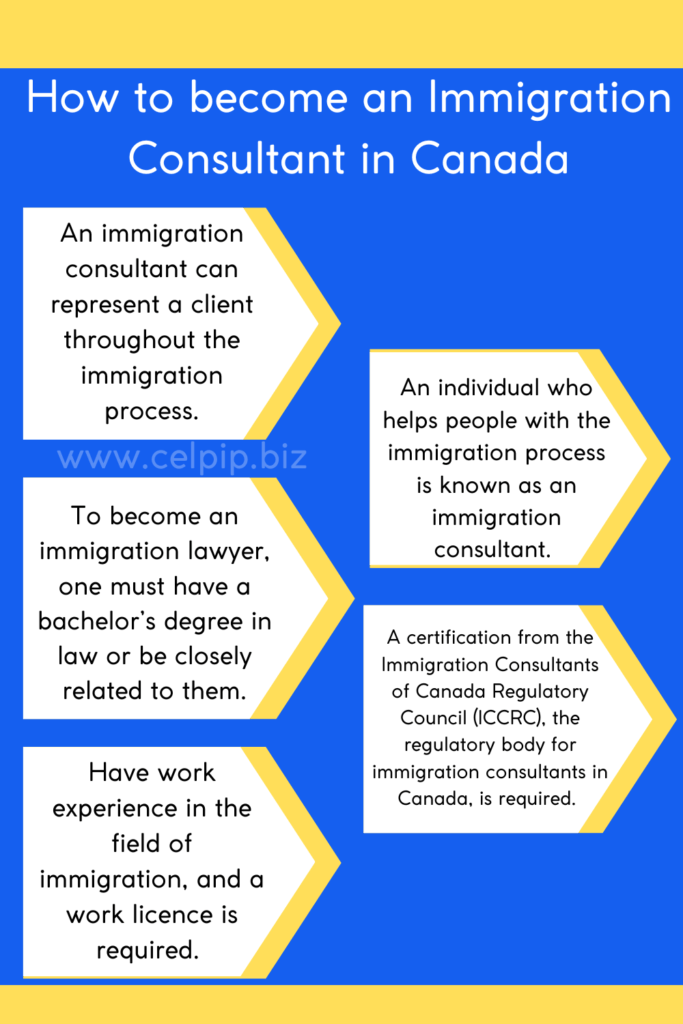 How to become an Immigration Consultant in Canada