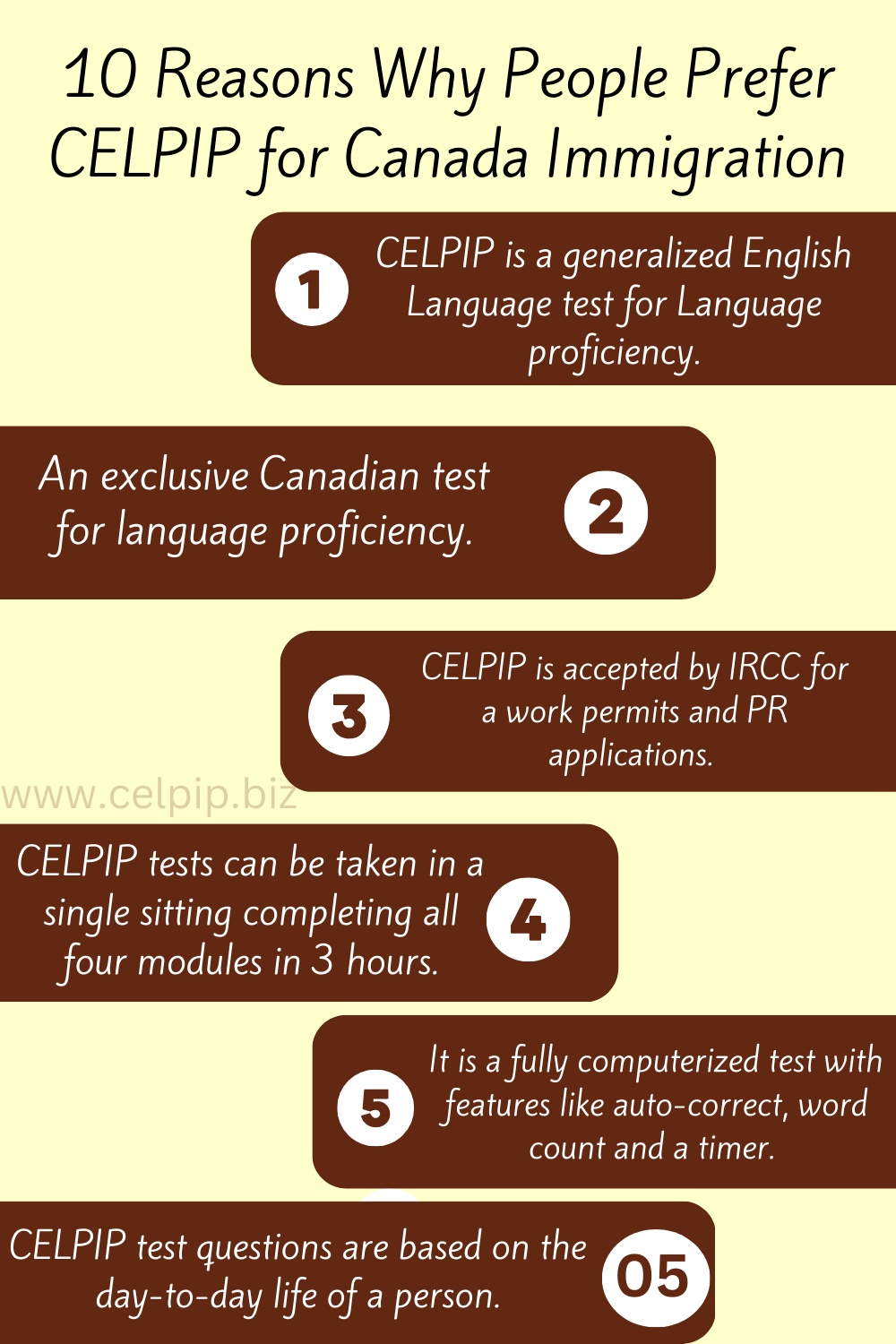 10 Reasons Why People Prefer CELPIP for Canada Immigration
