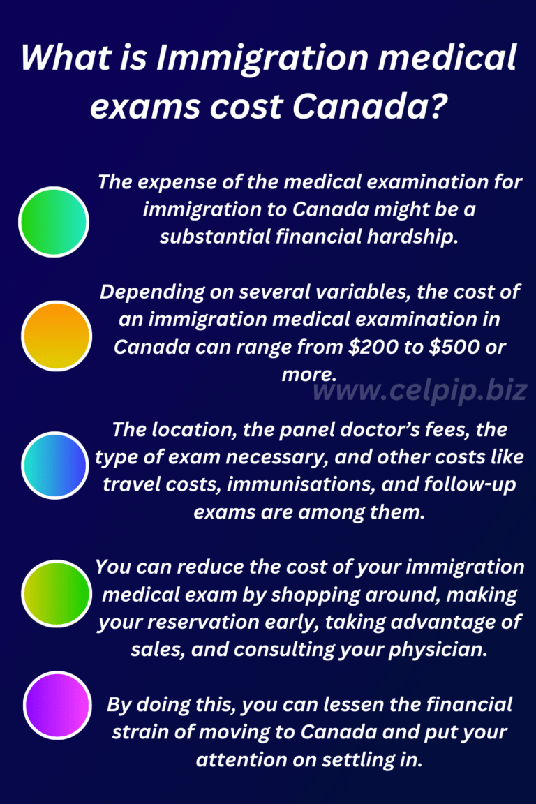 What is Immigration medical exams cost Canada?
