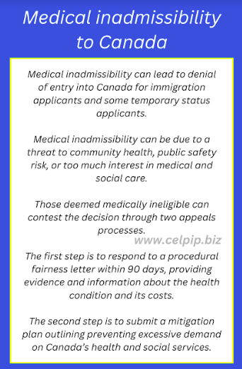 Medical inadmissibility to Canada