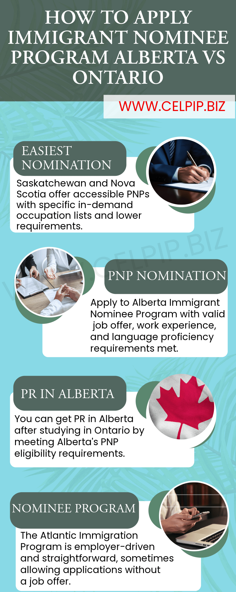 Apply Immigrant Nominee Program