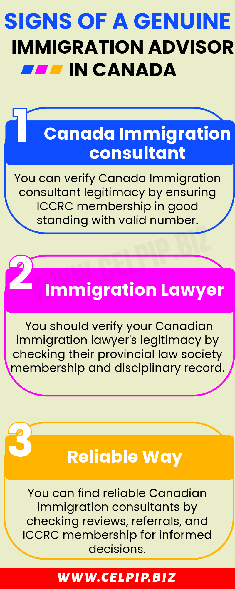 Immigration Advisor in Canada