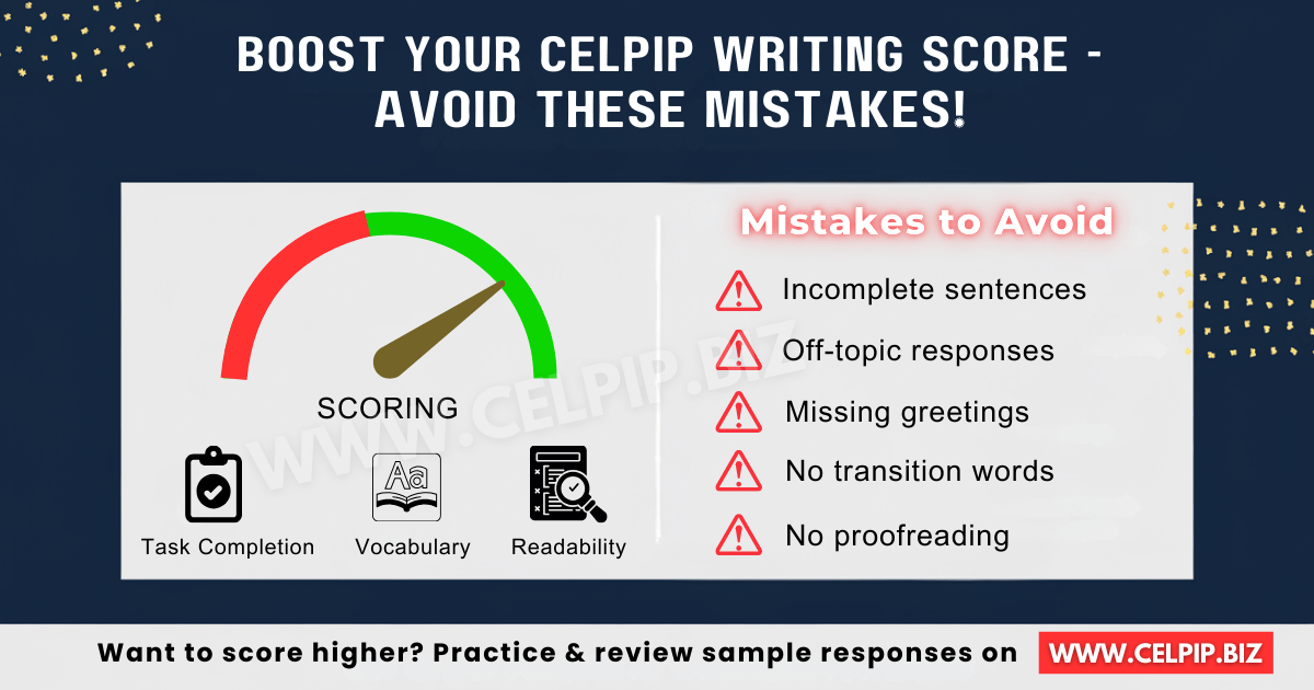 celpip writing