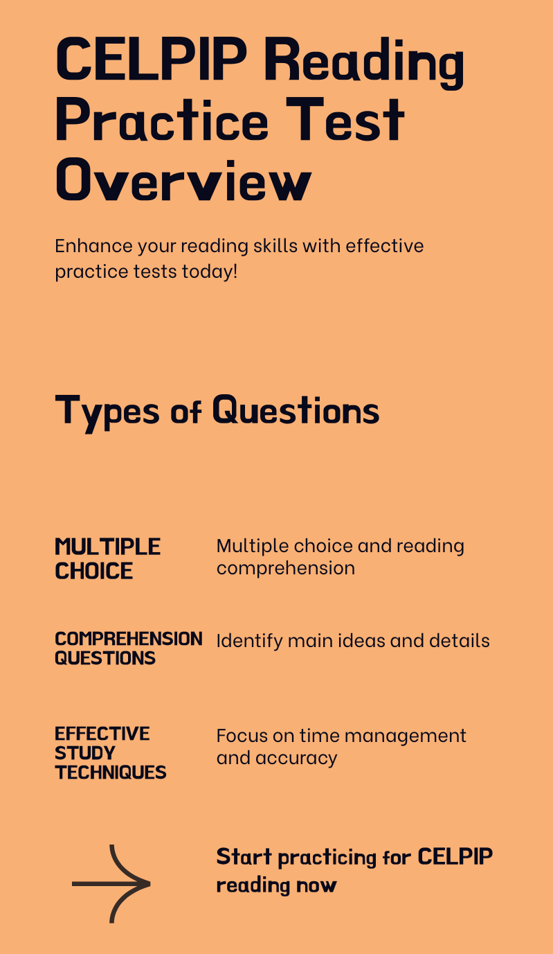 Celpip Reading Practice Test