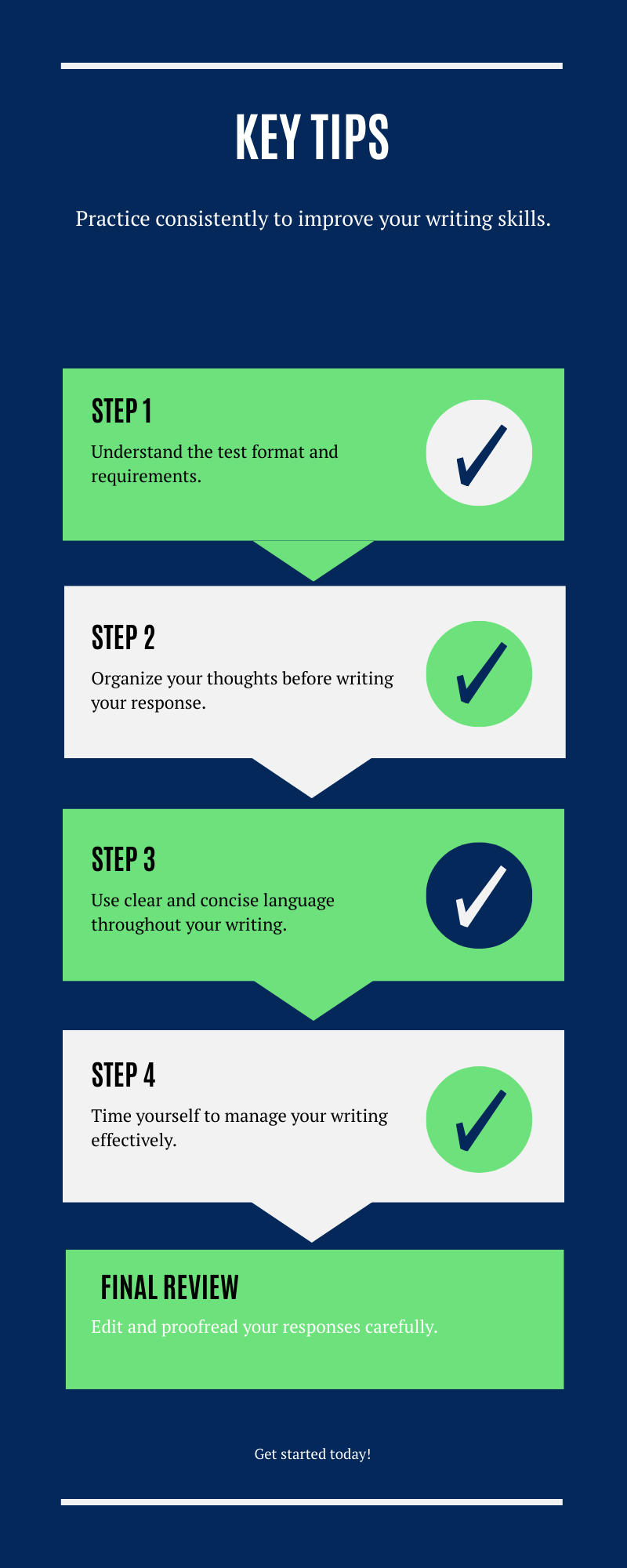 Celpip Writing Practice Tests