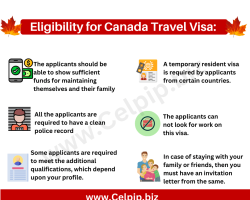Canada Travel Visa